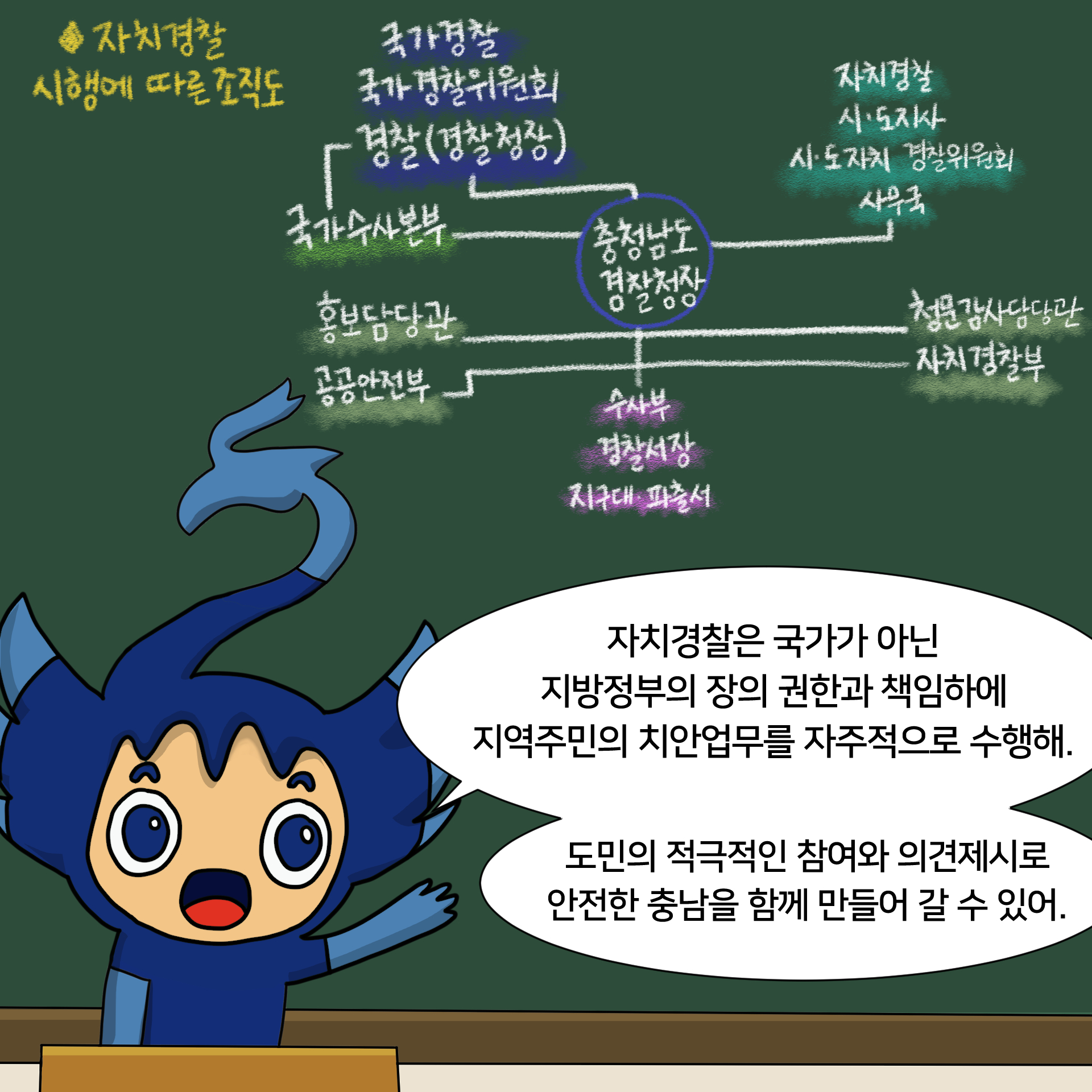 [장려상작] 충남자치경찰위원회 홍보 웹툰 공모전 관련사진 4