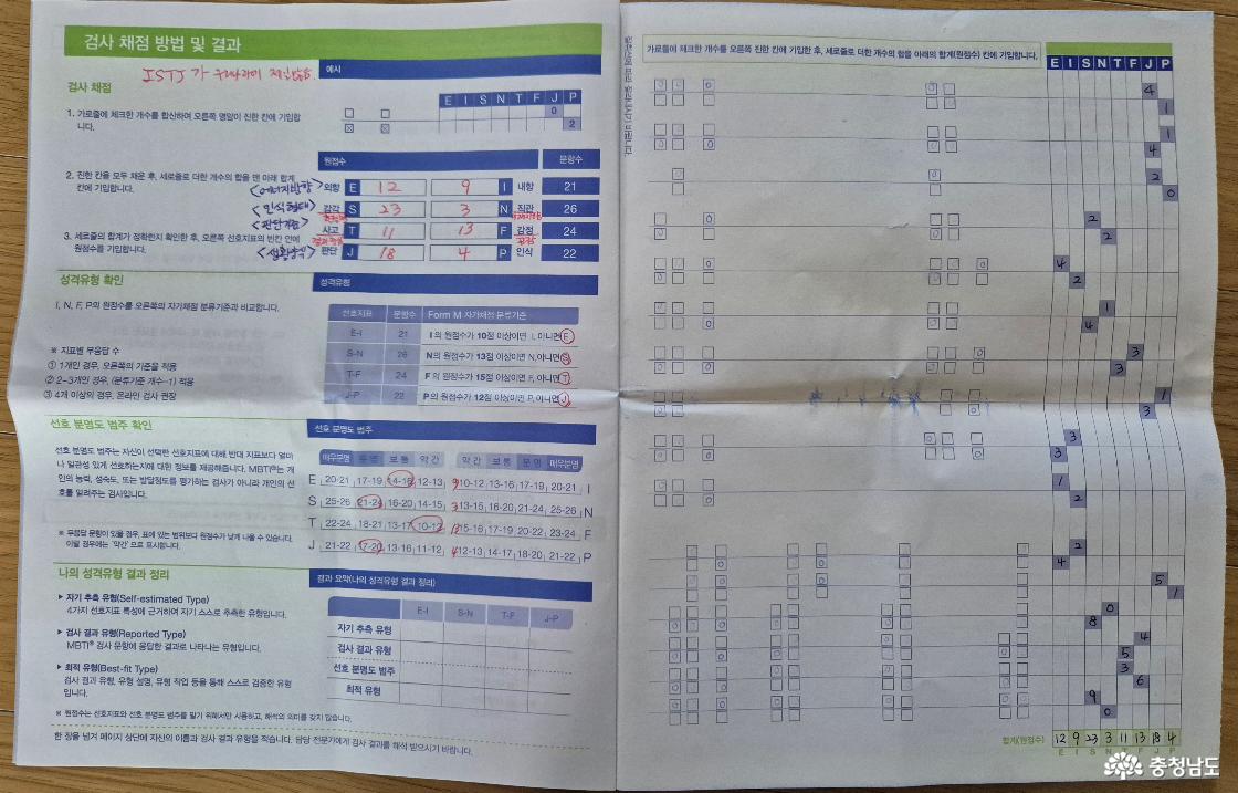 MBTI 검사 결과입니다