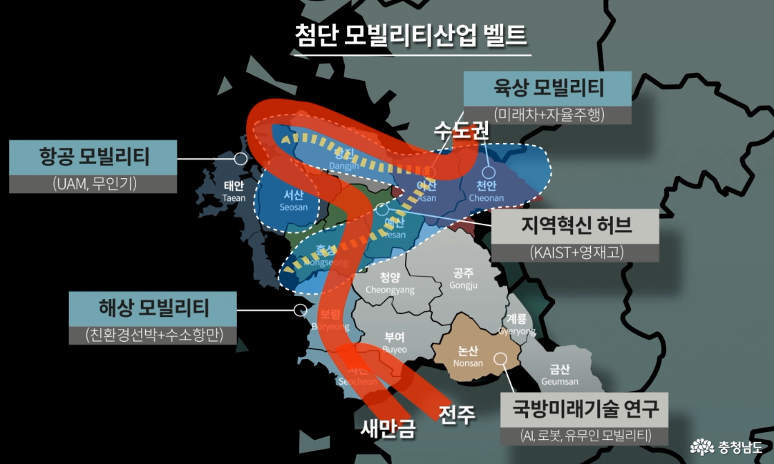 미래모빌리티 펜타 허브 프로젝트